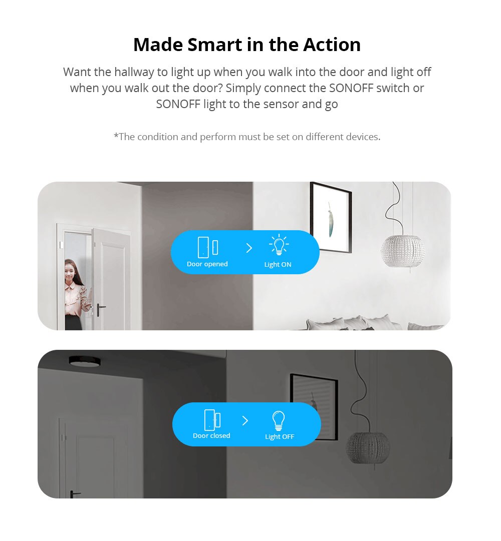 Wireless Wifi Door And Window Sensor Without Network Connection